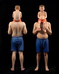 פסיכולוג בנס ציונה, אובדן גבולות בהורות