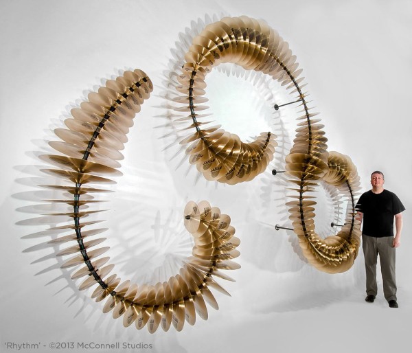 קורסי פיסול תל אביב